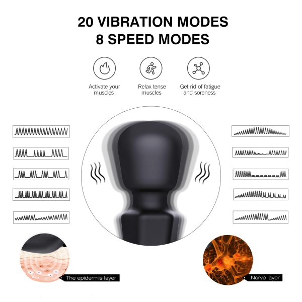 Belle Masajeador Wand 20 Patrones de Vibración y 8 Intensidades
