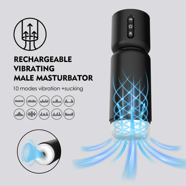 Axel Masturbador Masculino con Succión y Vibración Recargable