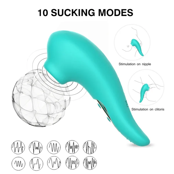 Joyce Air Succionador de Clítoris con Ondas de Aire